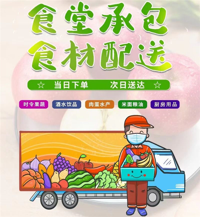 熱烈祝賀汕頭市正米健康產(chǎn)業(yè)科技有限公司與廣東中興塑料紙類印刷有限公司達(dá)成蔬菜配送協(xié)議、并簽下了合約